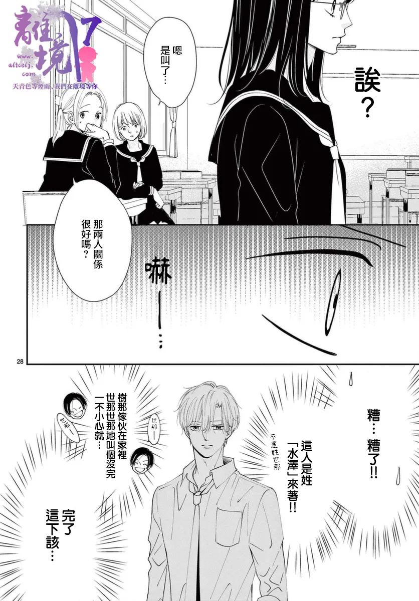 主角恋爱日记第02话