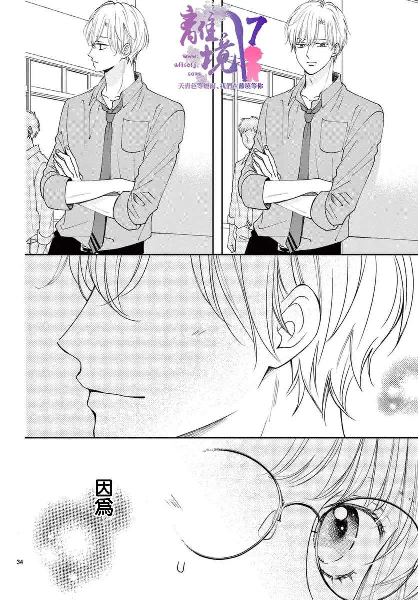 主角恋爱日记第02话