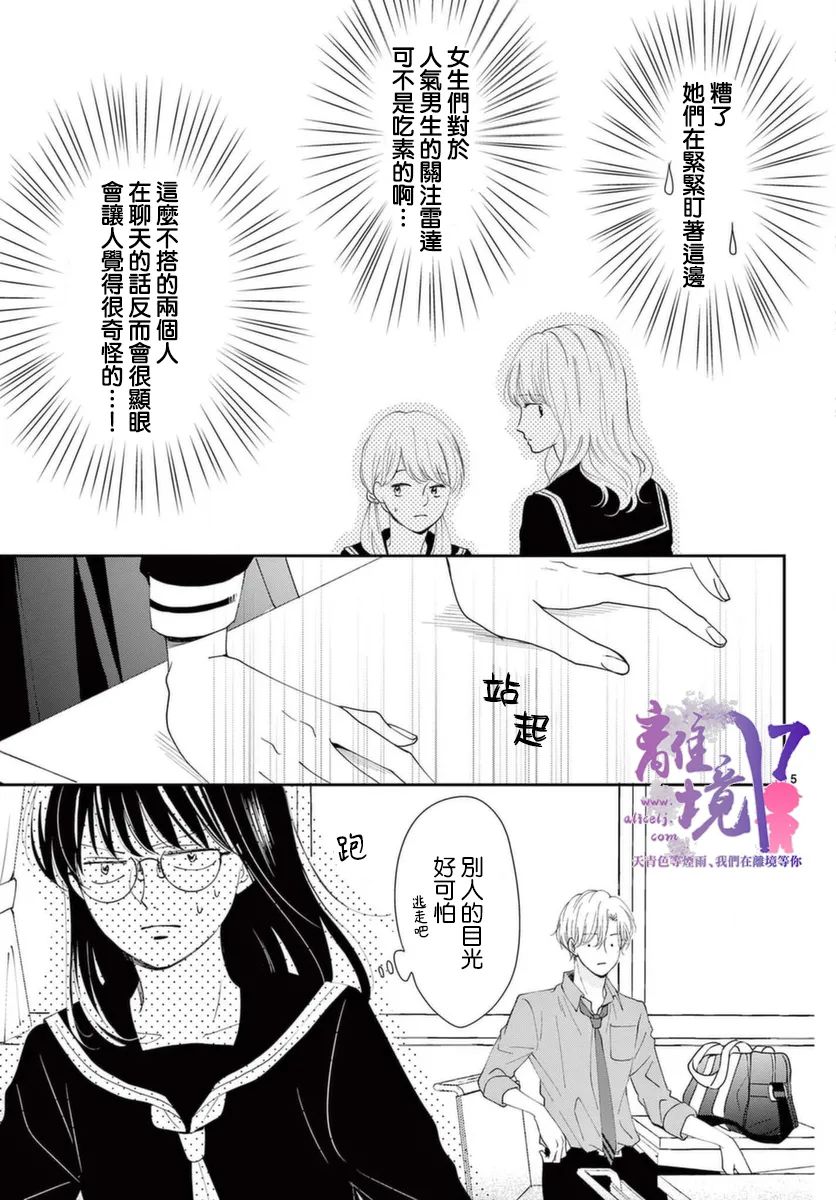 主角恋爱日记第02话