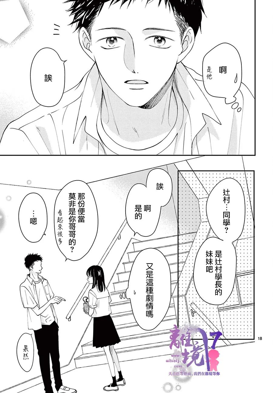 主角恋爱日记第03话