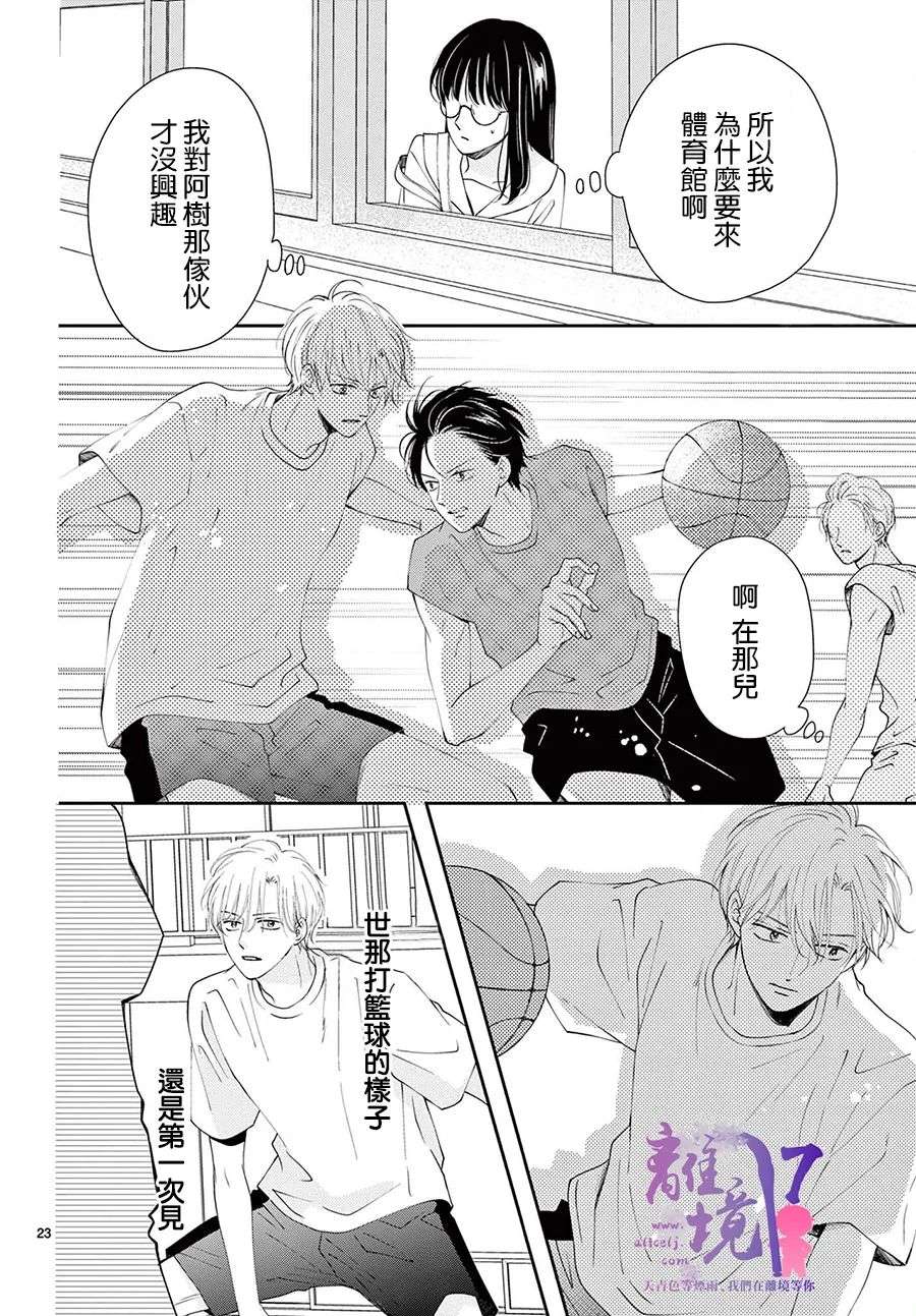 主角恋爱日记第03话