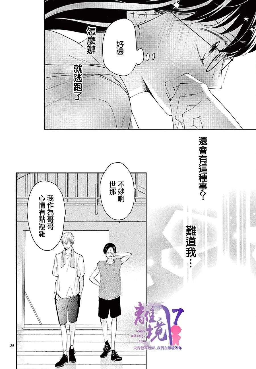 主角恋爱日记第03话