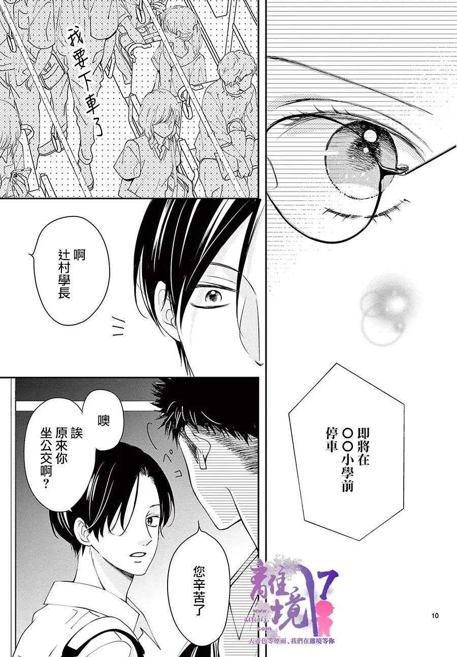 主角恋爱日记第03话