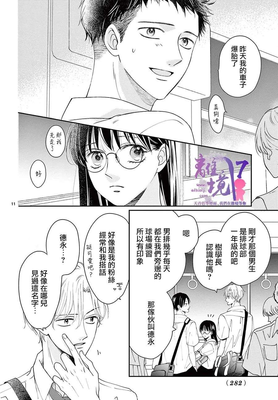 主角恋爱日记第03话