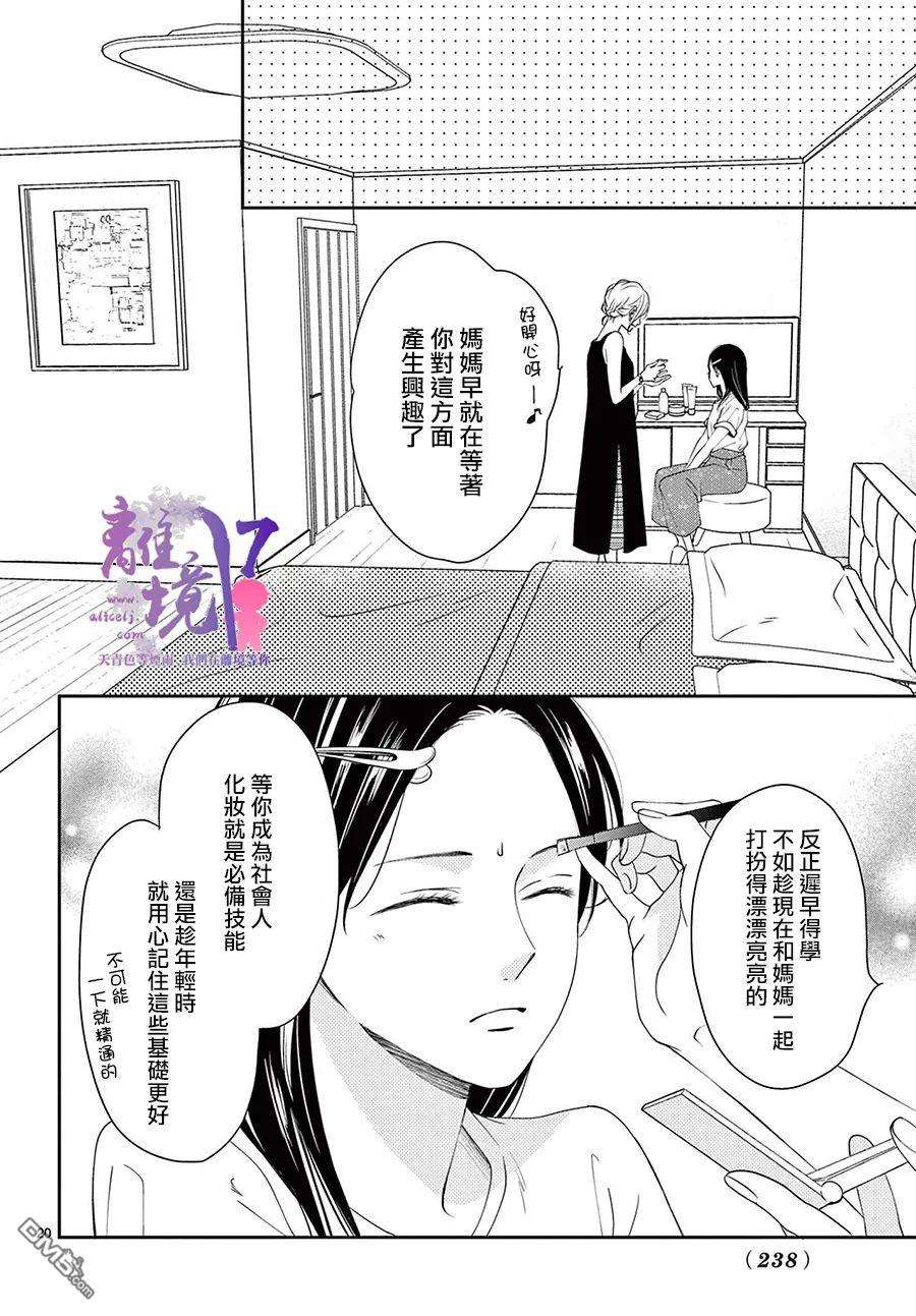 主角恋爱日记第4话