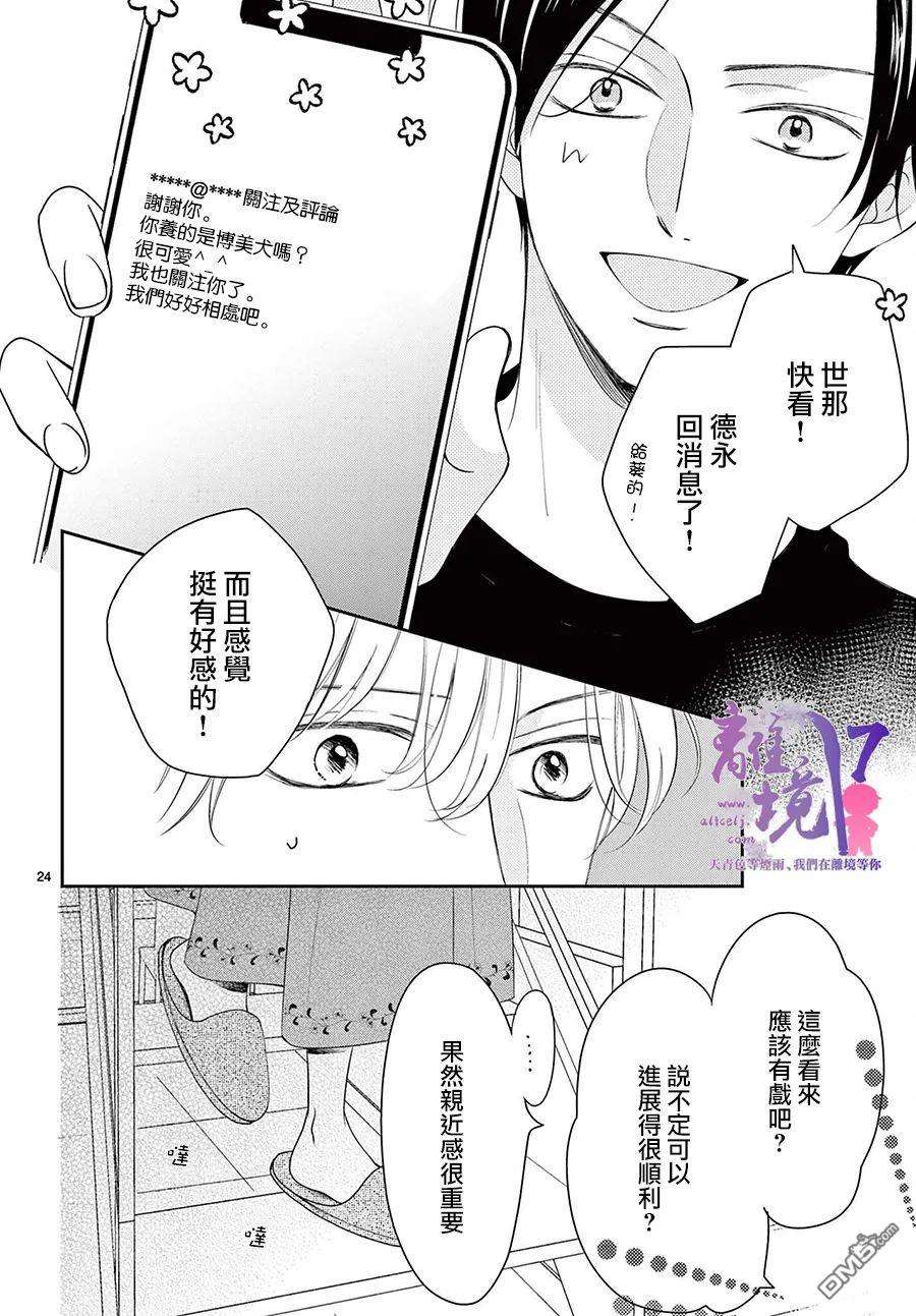 主角恋爱日记第4话