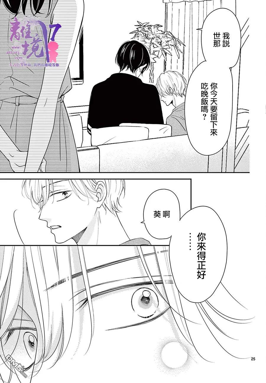 主角恋爱日记第4话