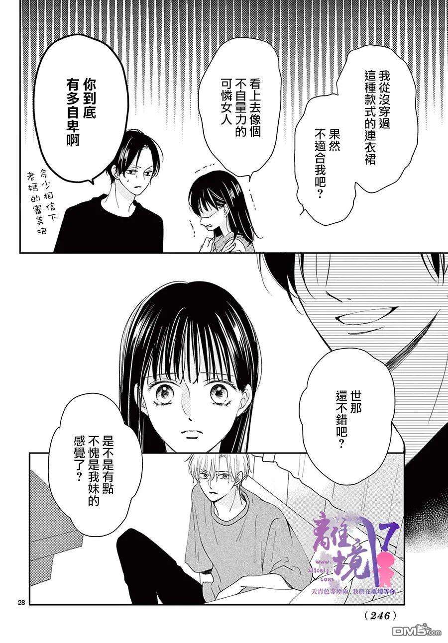 主角恋爱日记第4话