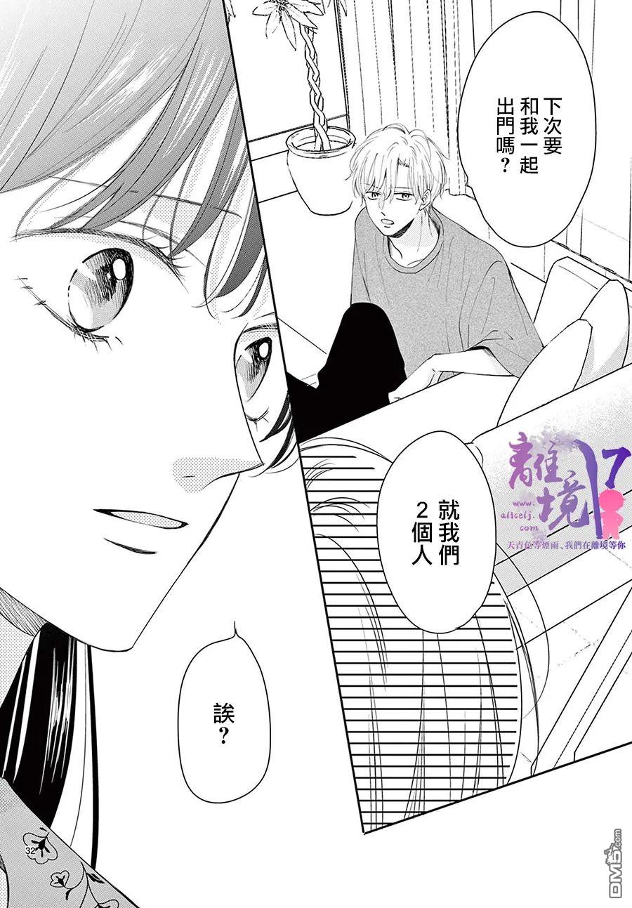 主角恋爱日记第4话