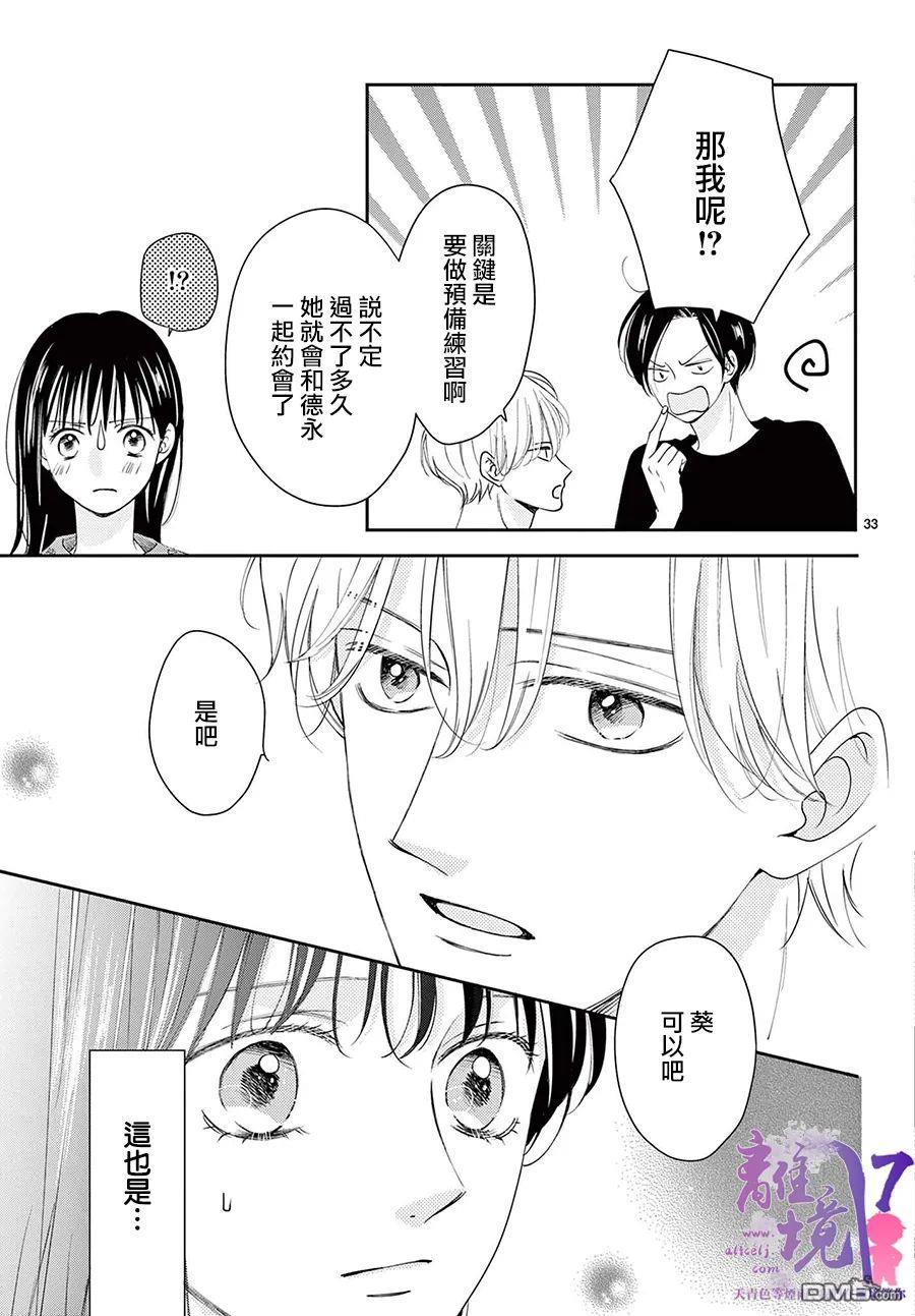 主角恋爱日记第4话