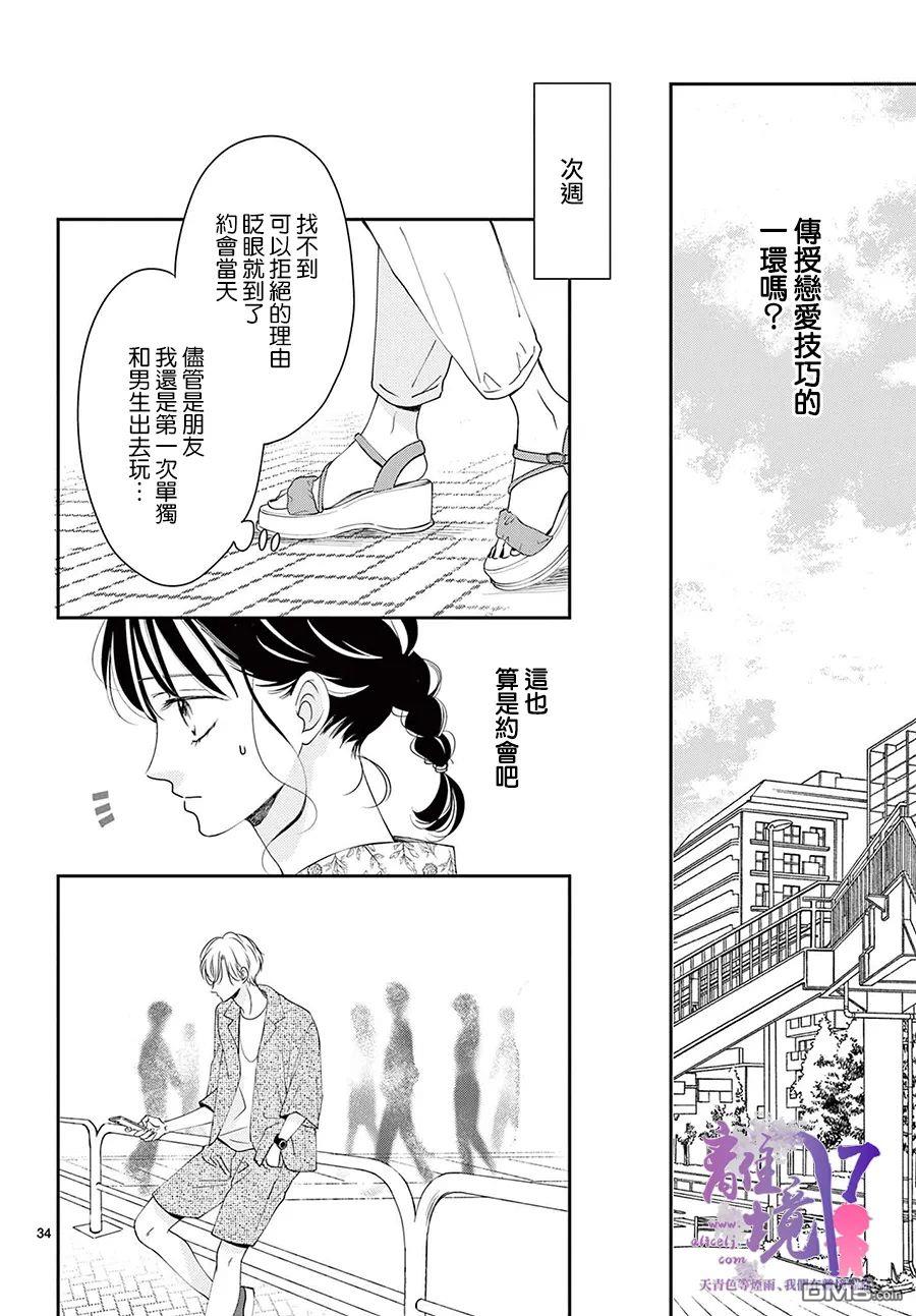 主角恋爱日记第4话