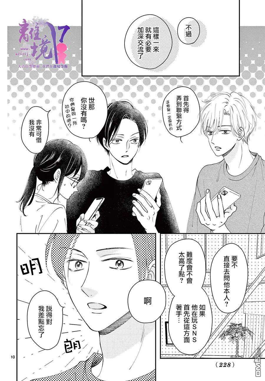 主角恋爱日记第4话