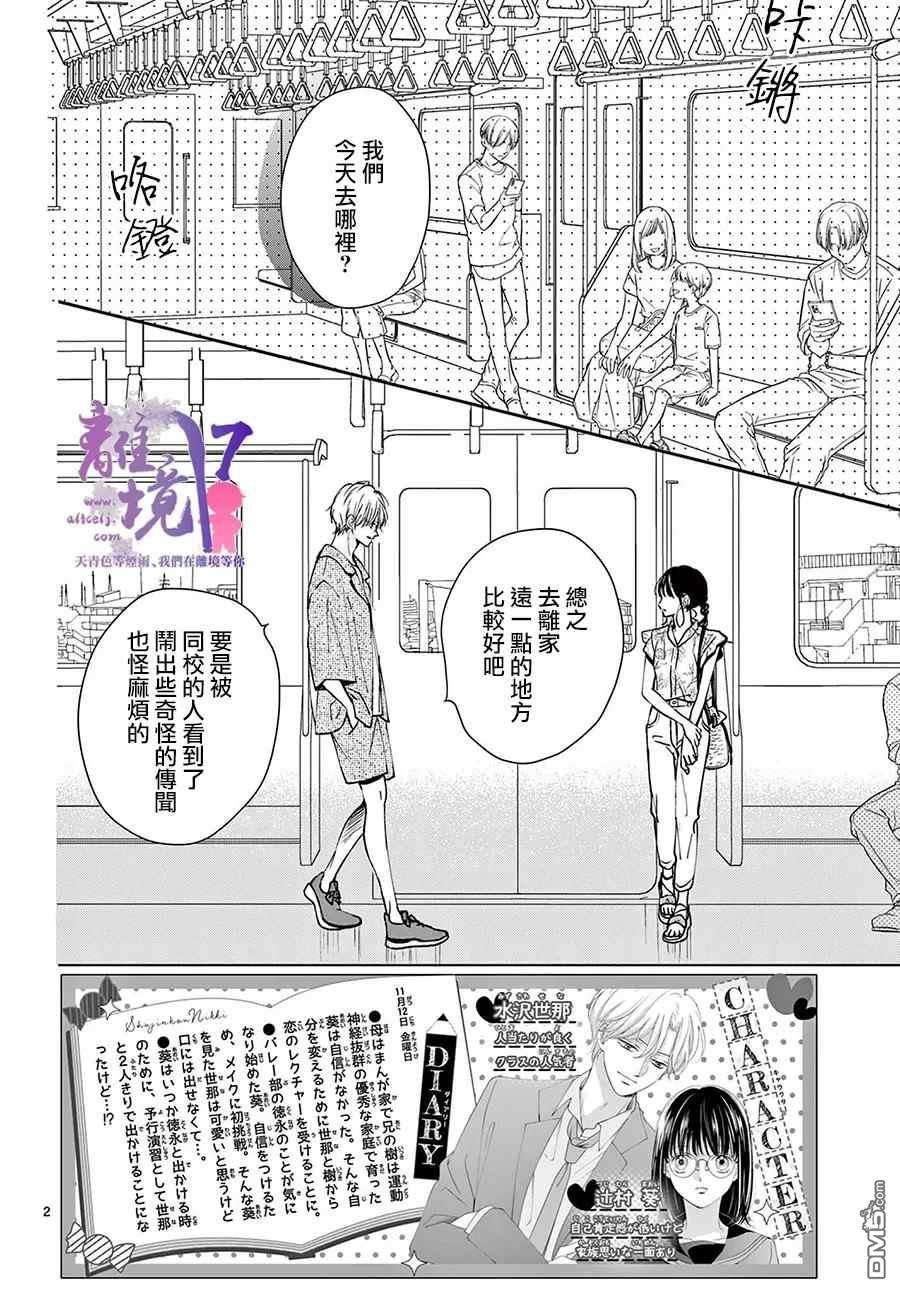 主角恋爱日记第5话