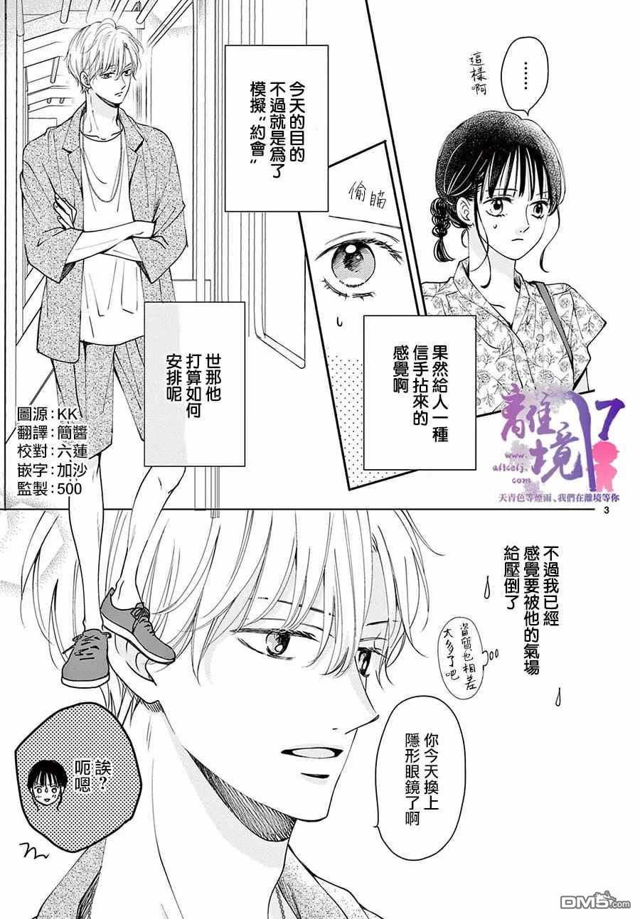 主角恋爱日记第5话