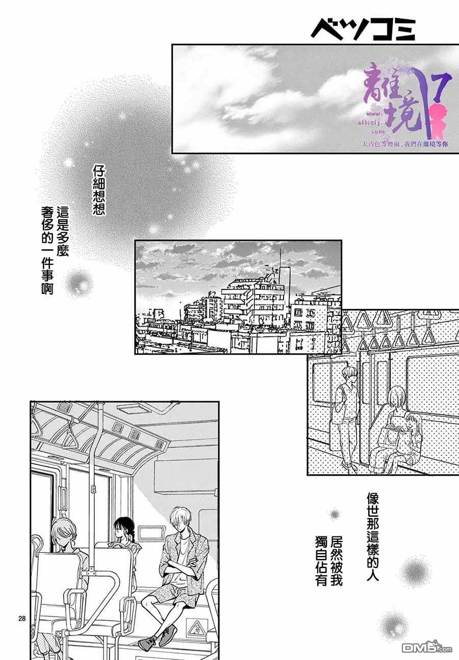 主角恋爱日记第5话