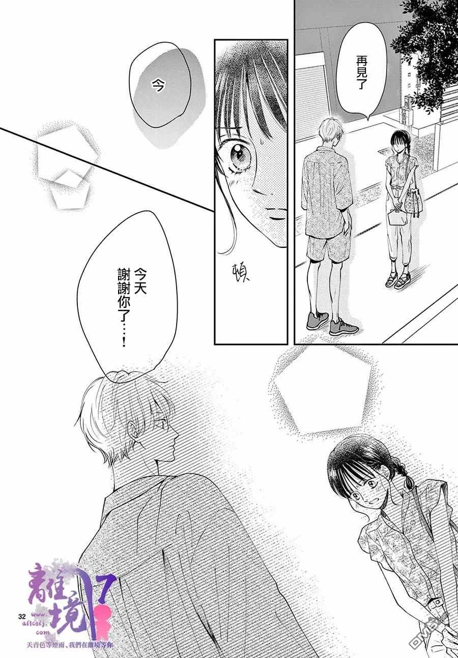 主角恋爱日记第5话