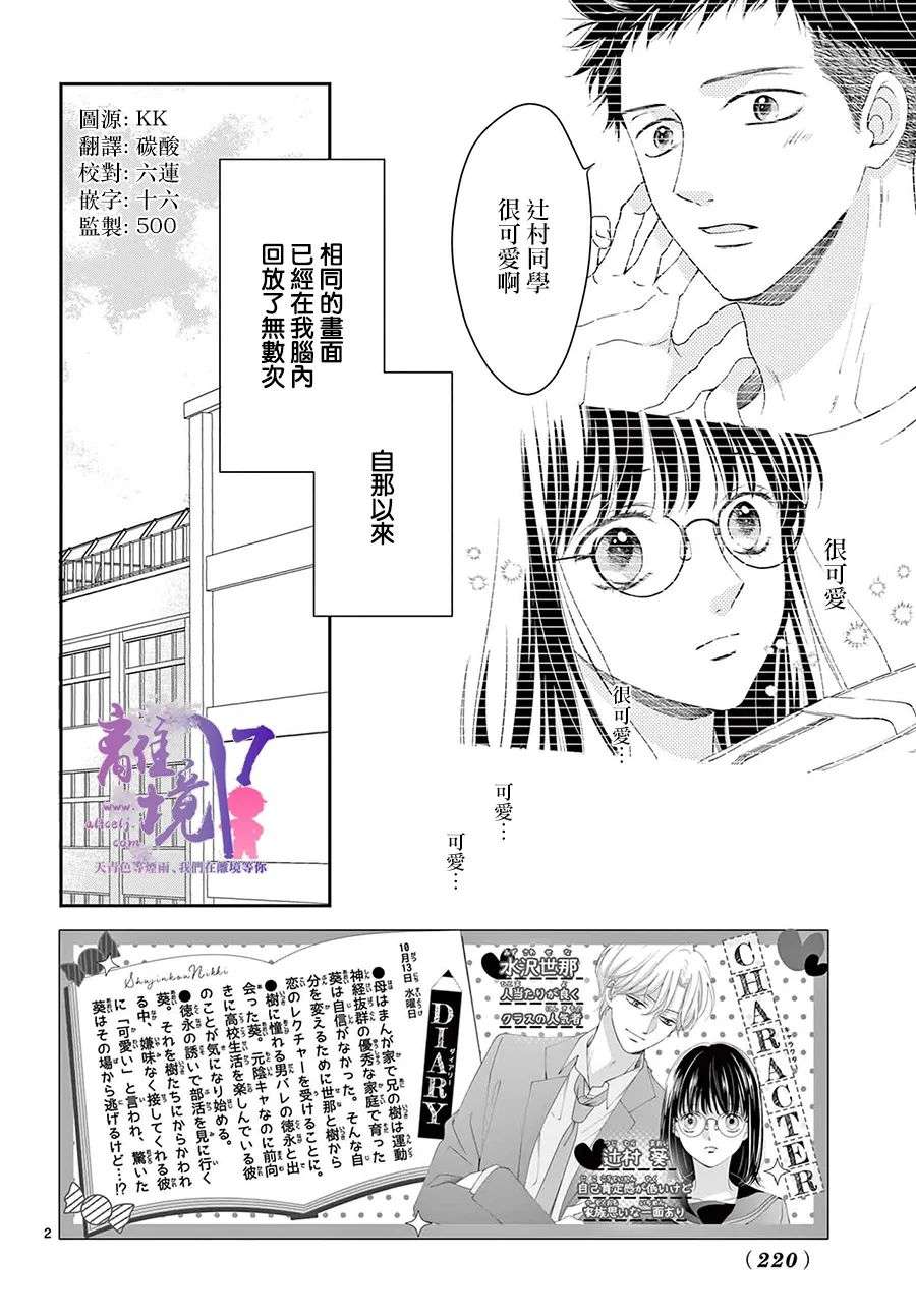 主角恋爱日记第04话