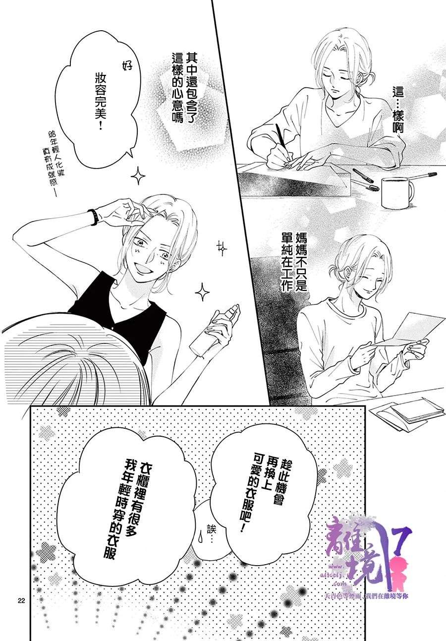 主角恋爱日记第04话