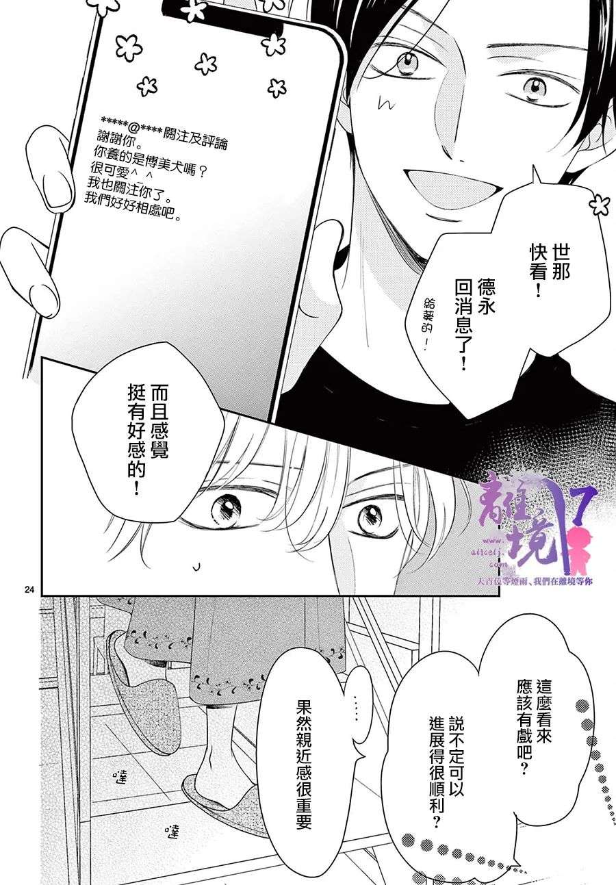 主角恋爱日记第04话