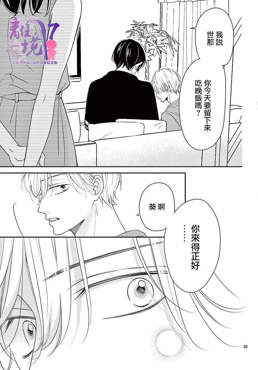 主角恋爱日记第04话