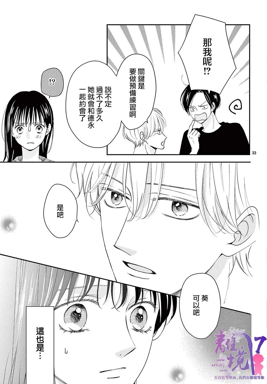 主角恋爱日记第04话