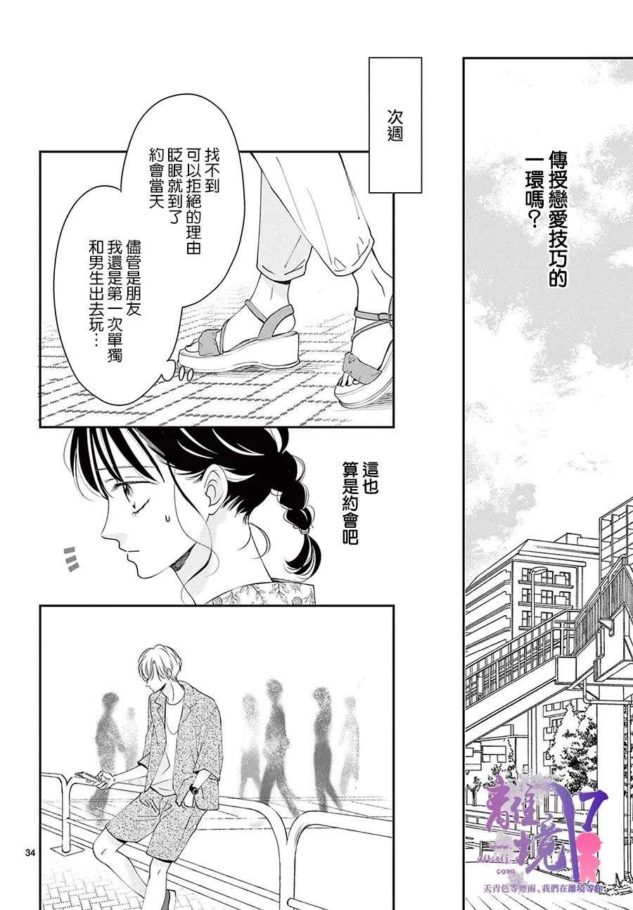 主角恋爱日记第04话