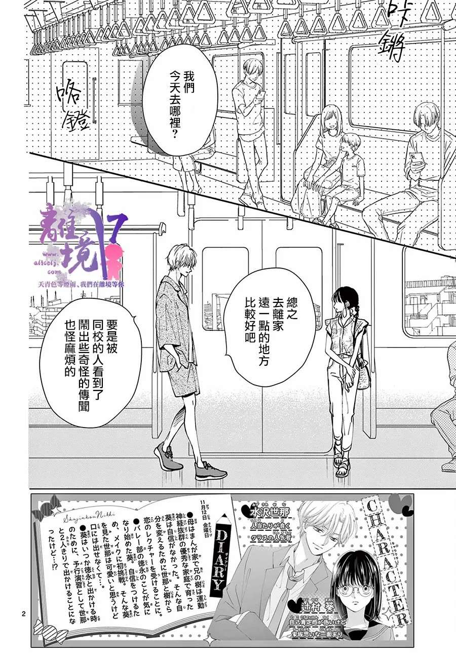 主角恋爱日记第05话