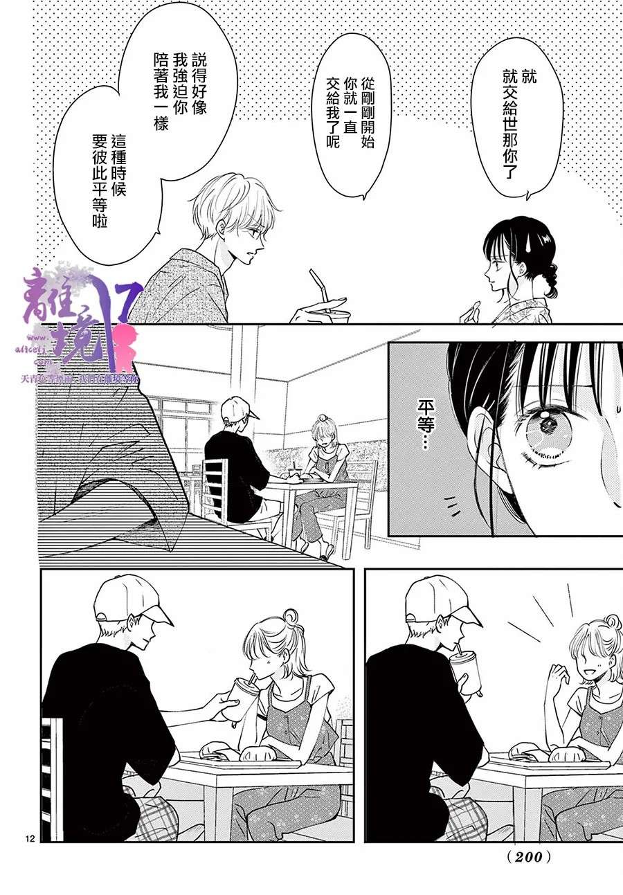 主角恋爱日记第05话