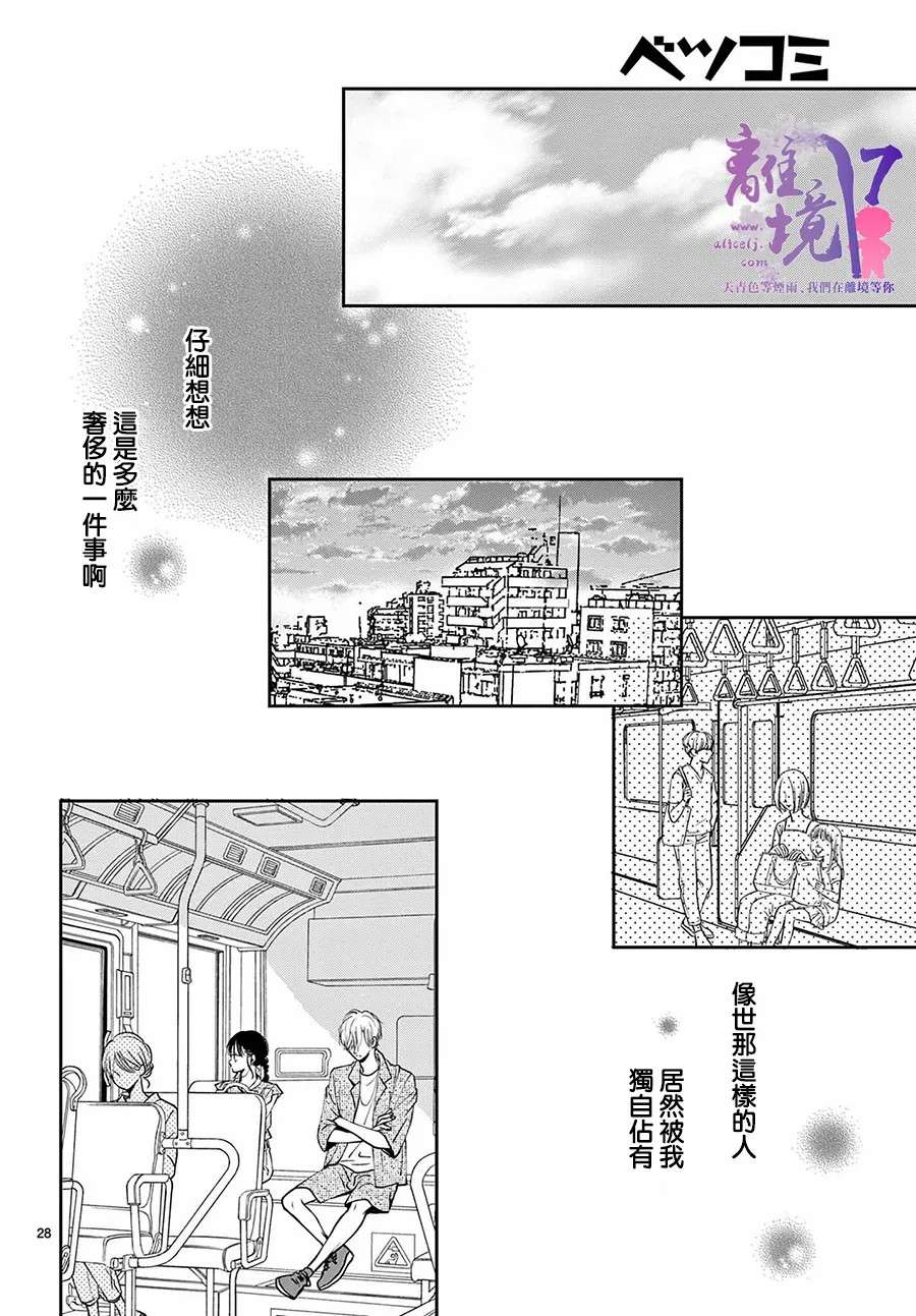 主角恋爱日记第05话