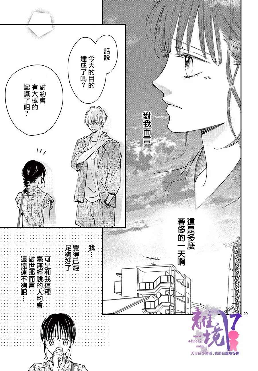 主角恋爱日记第05话