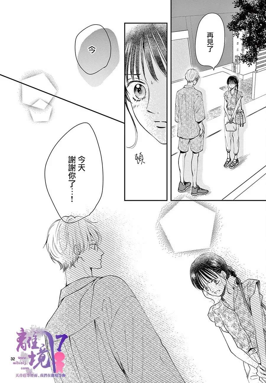 主角恋爱日记第05话