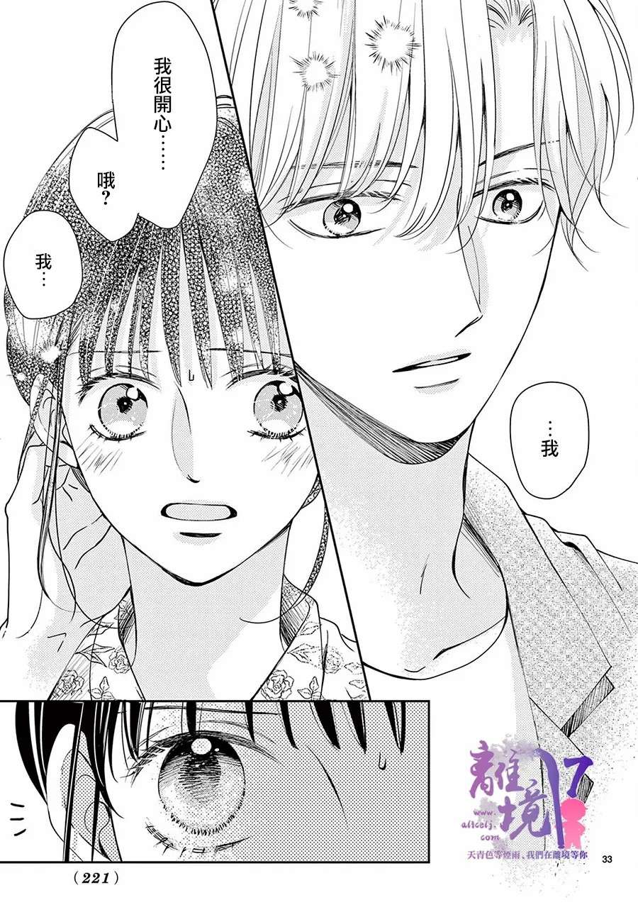 主角恋爱日记第05话