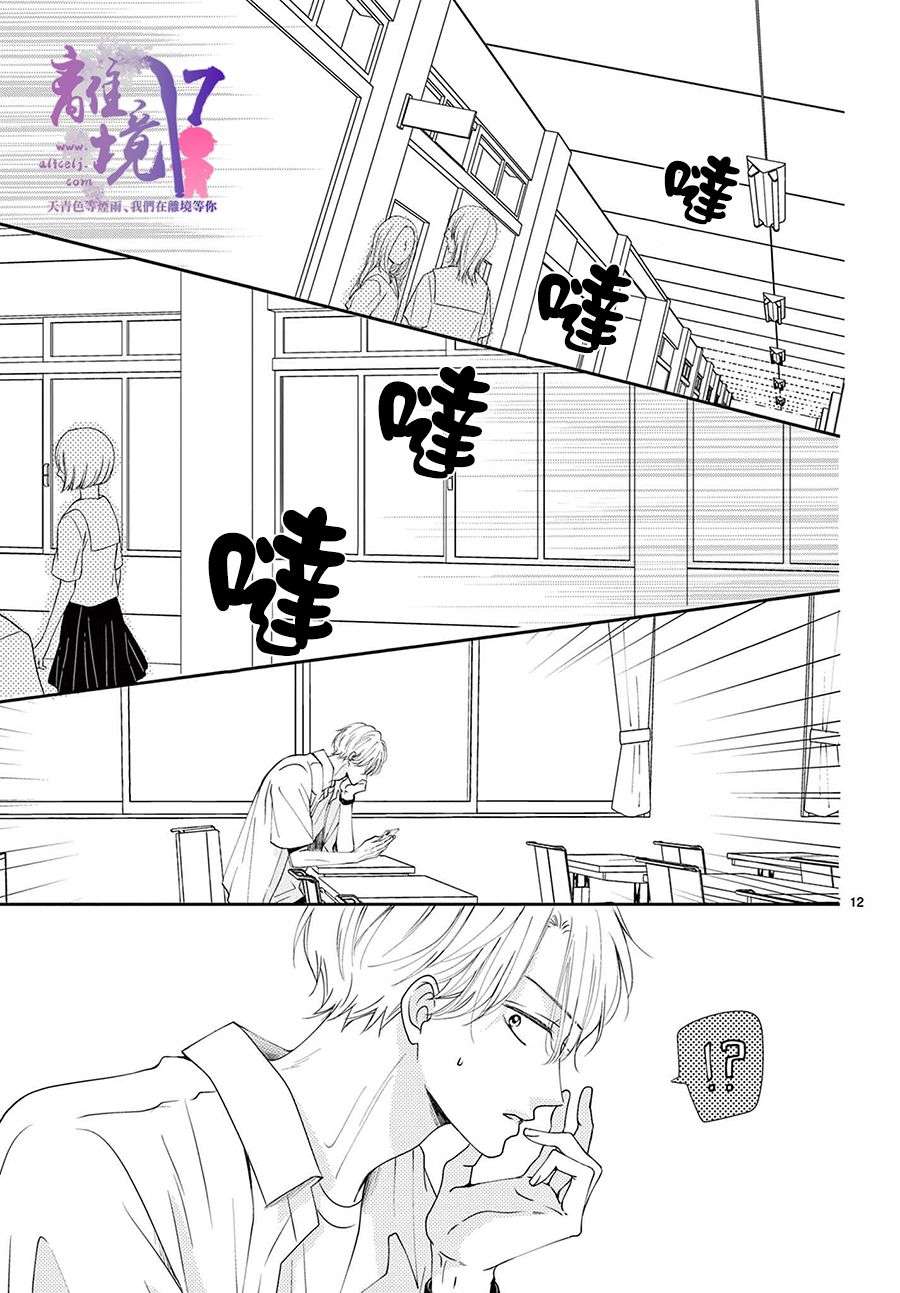 主角恋爱日记第06话