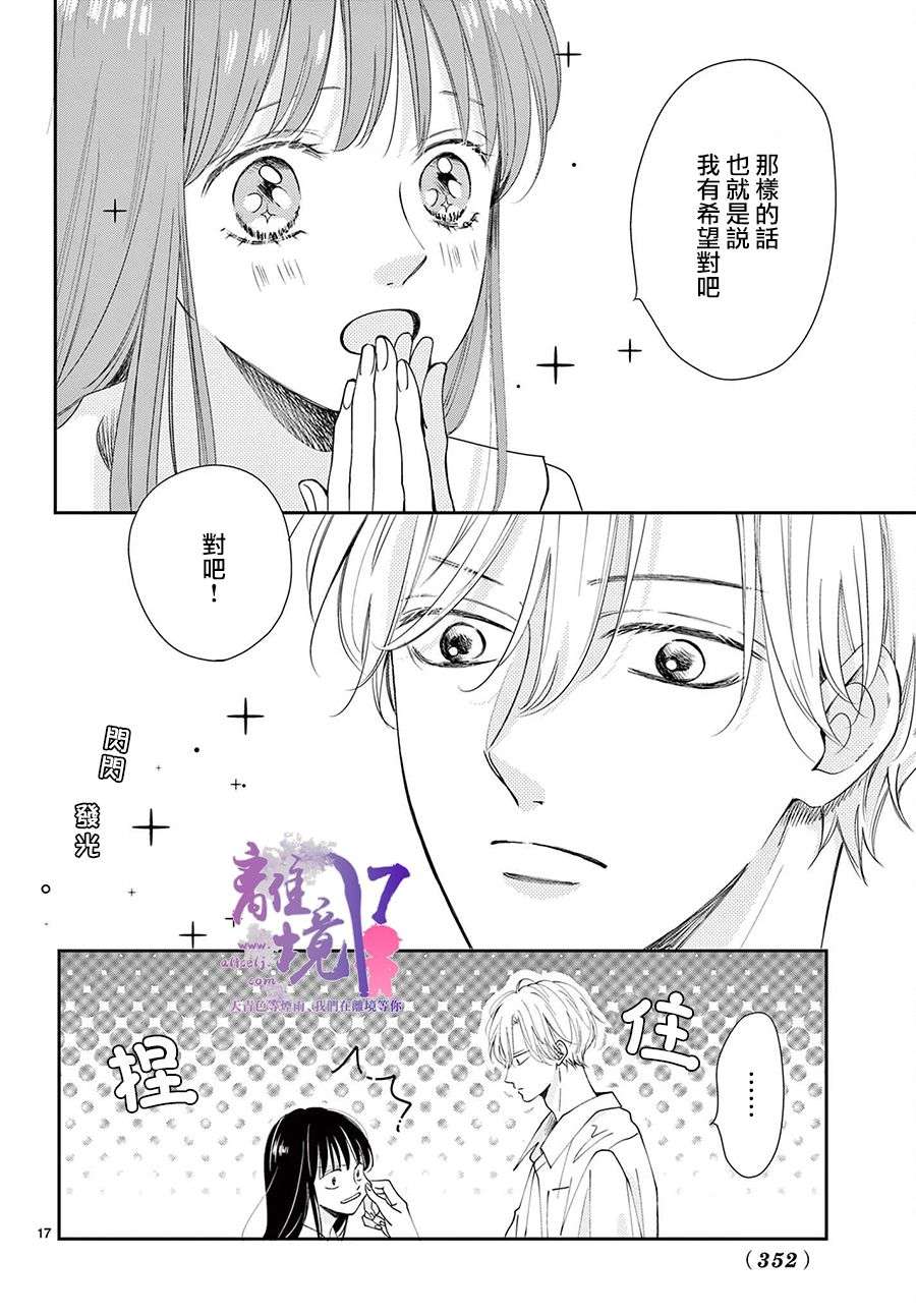 主角恋爱日记第06话