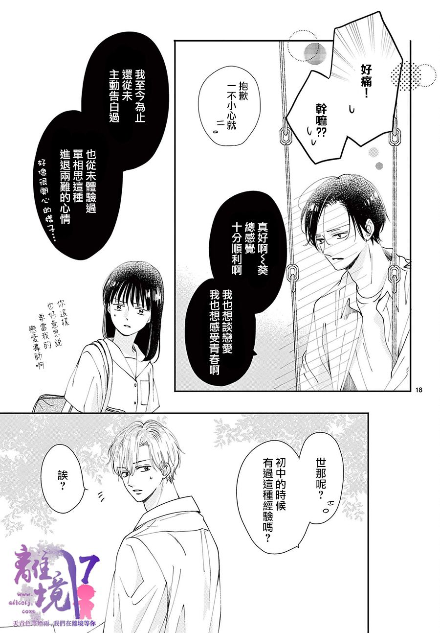 主角恋爱日记第06话