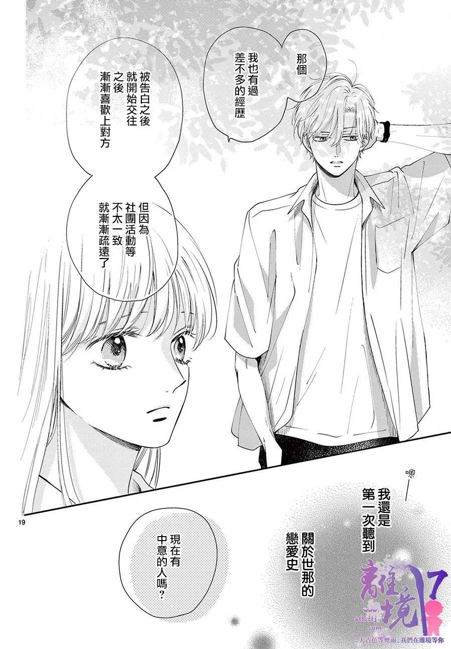 主角恋爱日记第06话