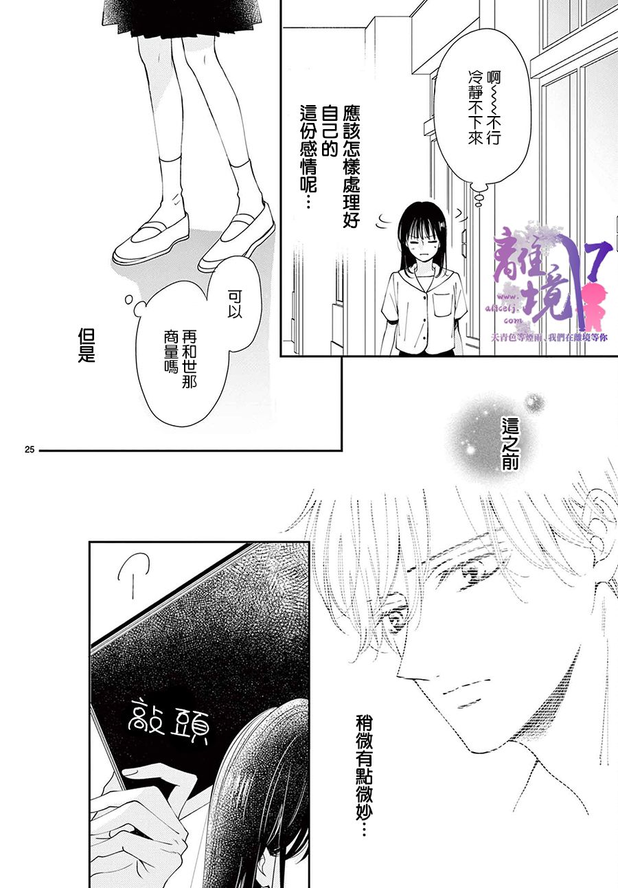 主角恋爱日记第06话