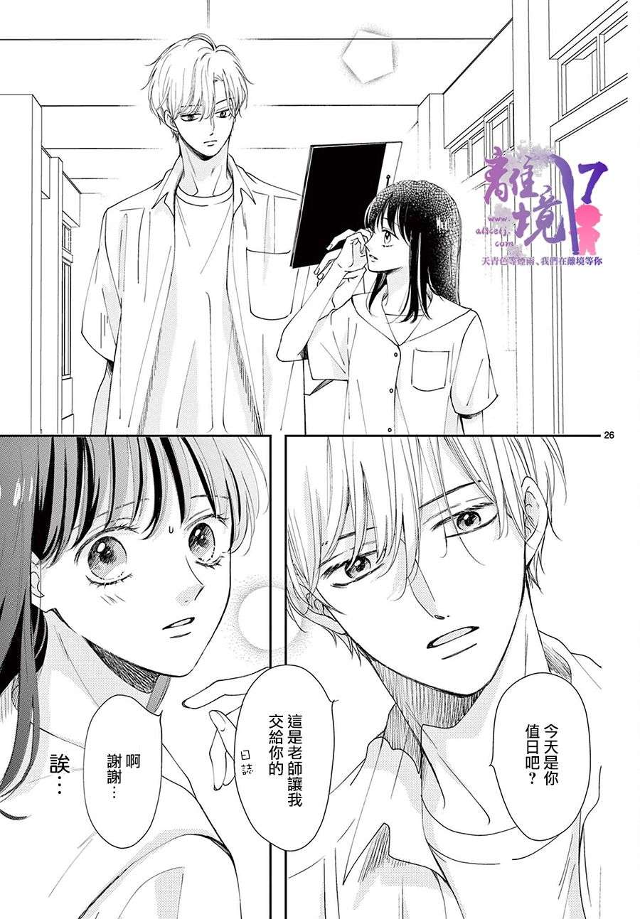 主角恋爱日记第06话