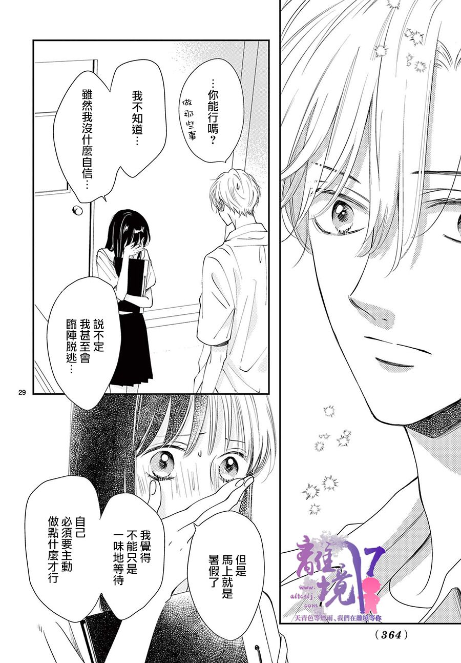 主角恋爱日记第06话