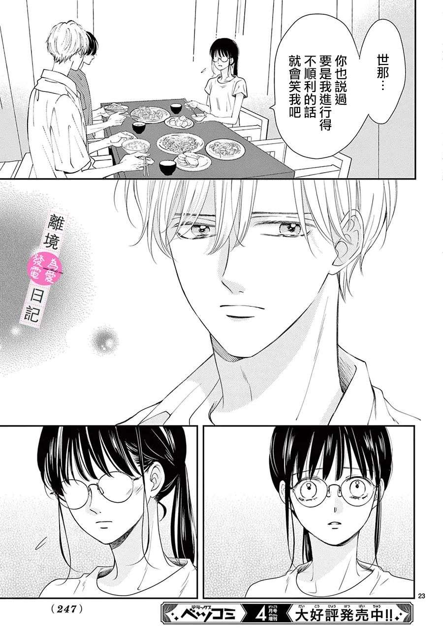 主角恋爱日记第07话