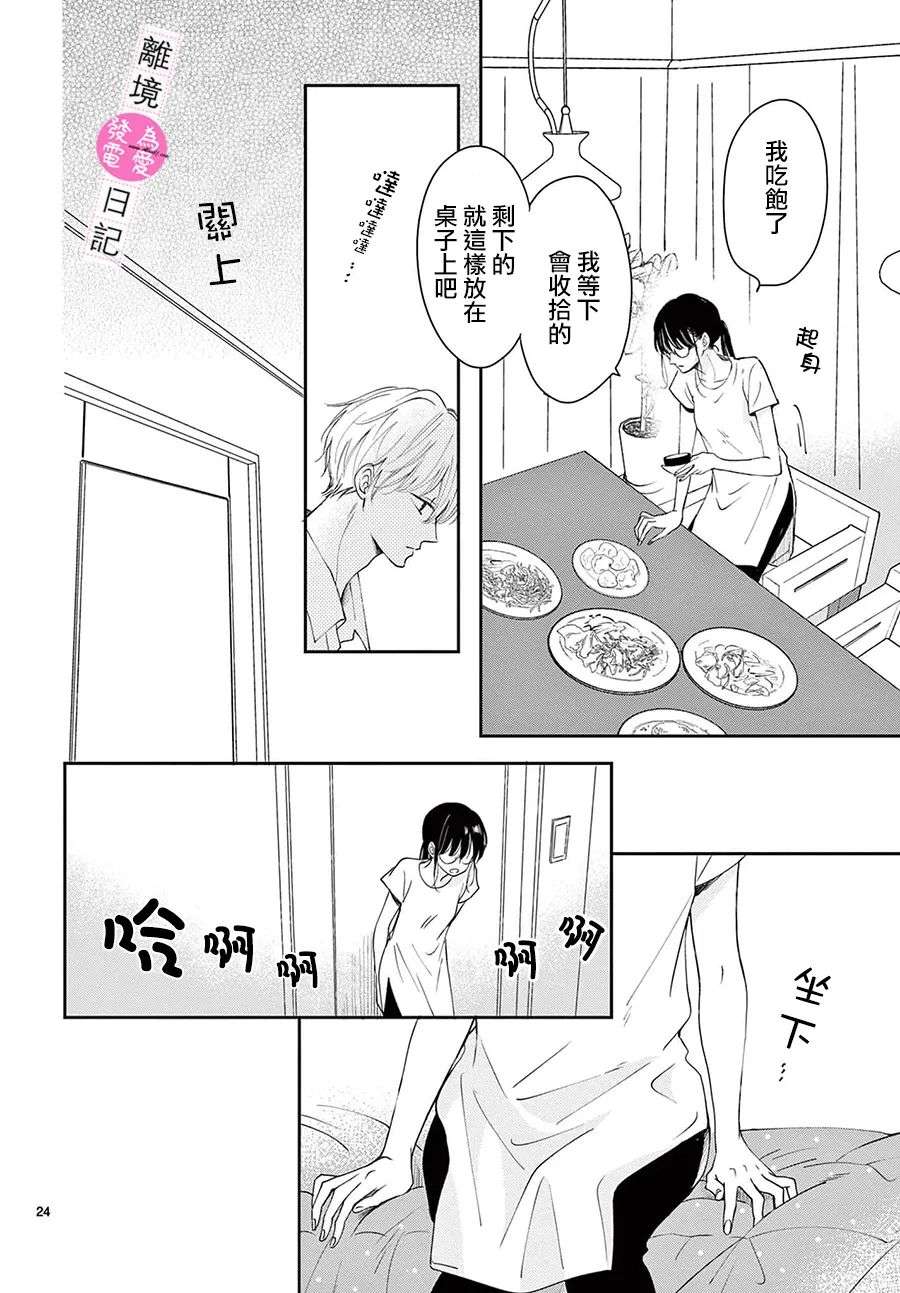 主角恋爱日记第07话