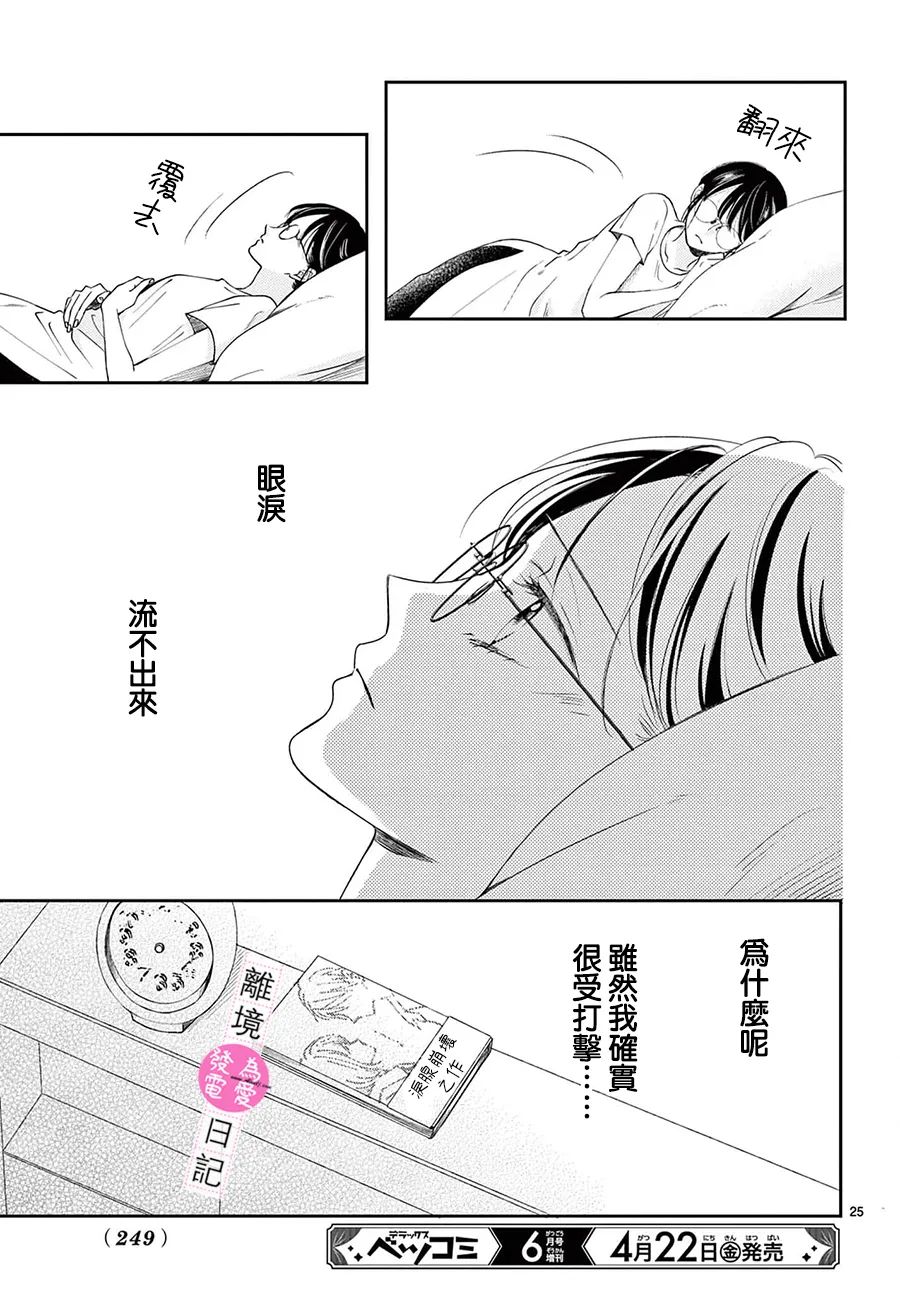 主角恋爱日记第07话