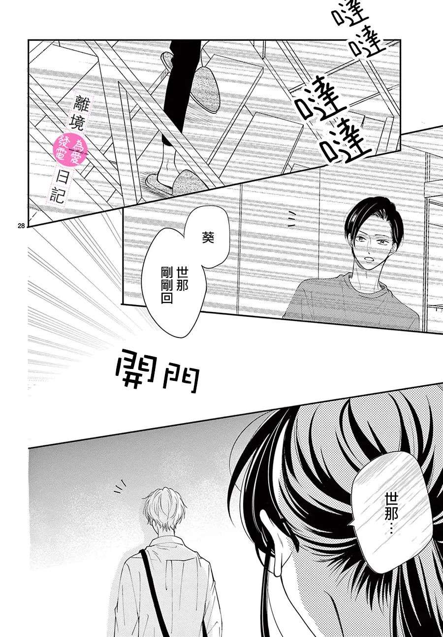 主角恋爱日记第07话