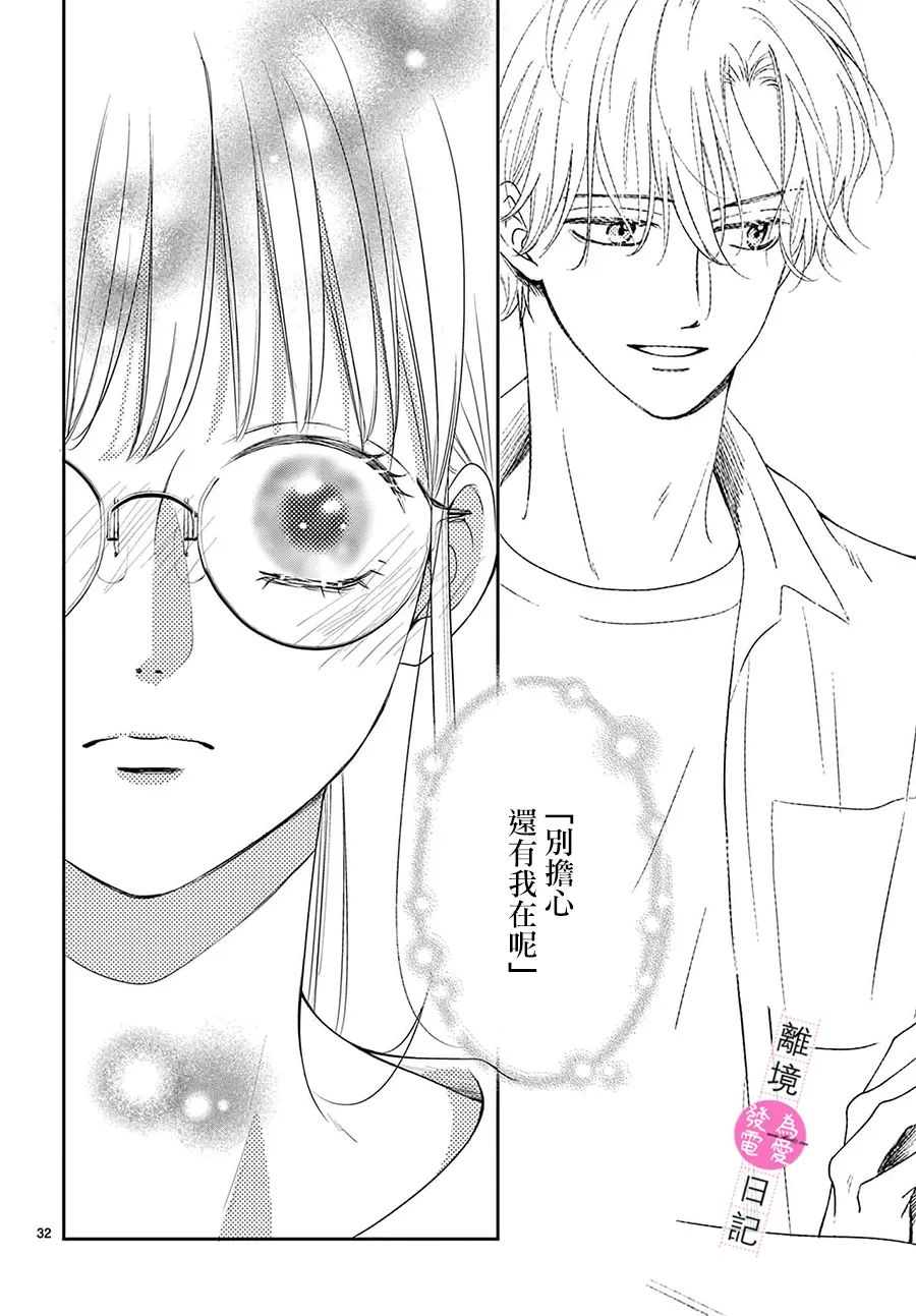 主角恋爱日记第07话