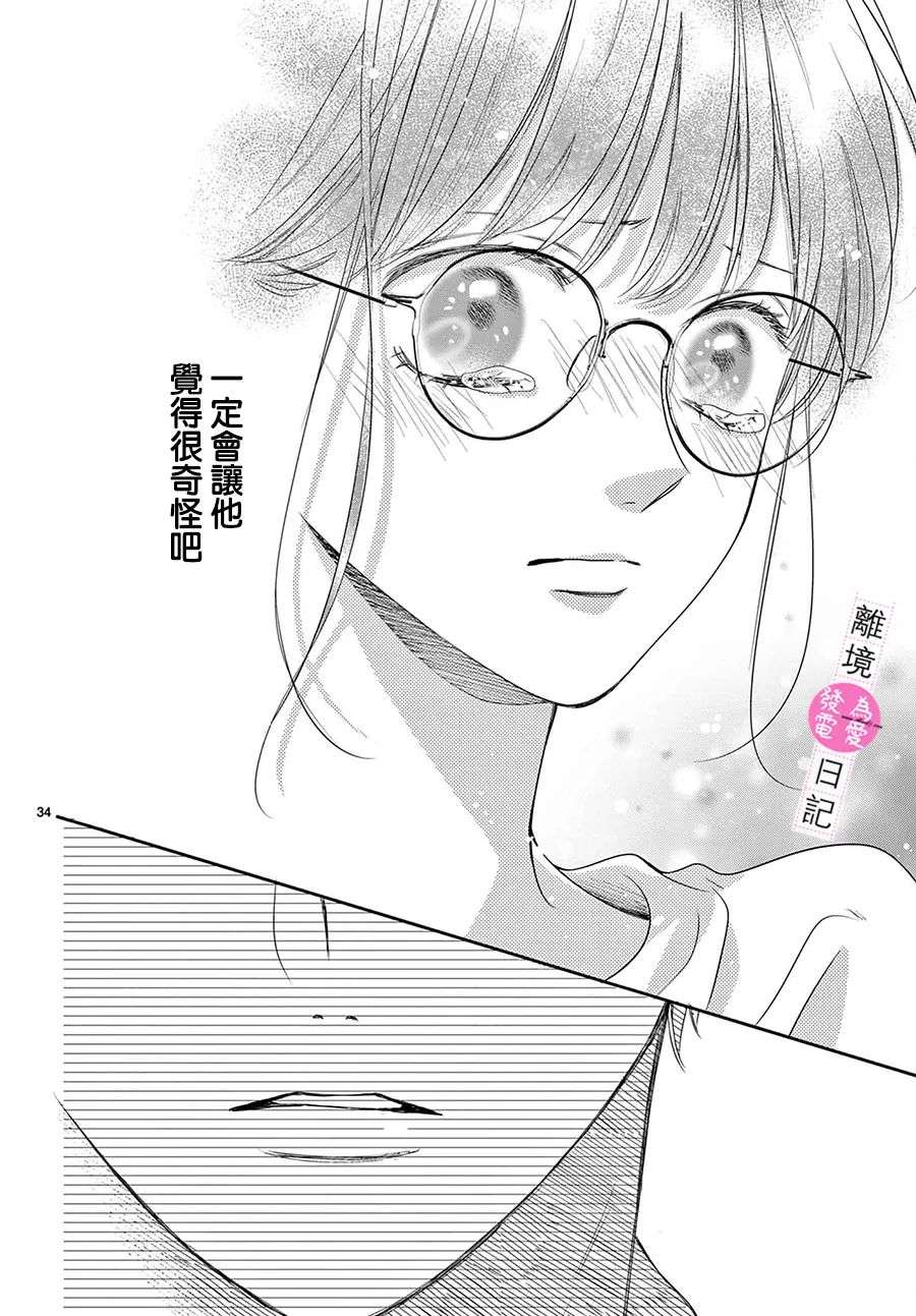 主角恋爱日记第07话