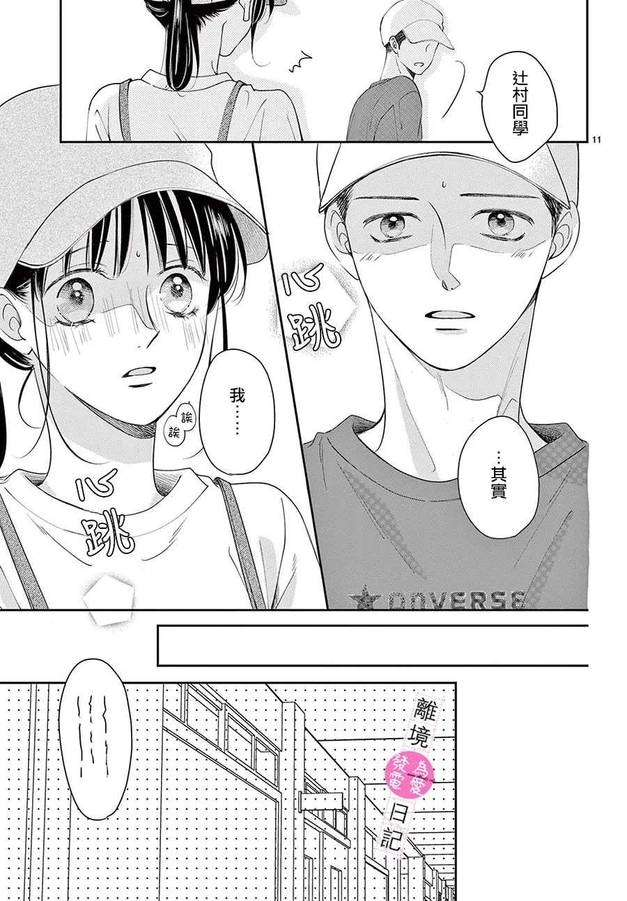 主角恋爱日记第07话