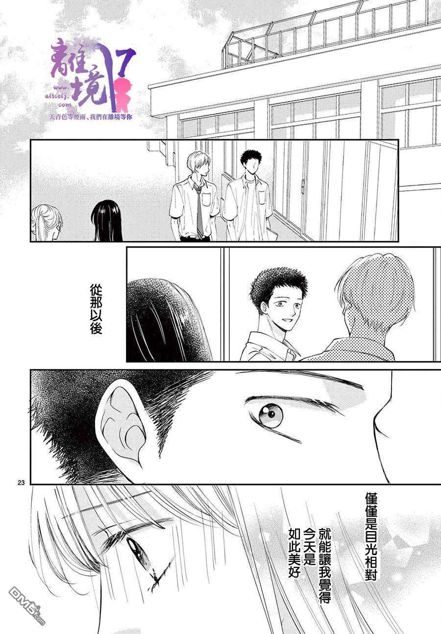 主角恋爱日记第6话