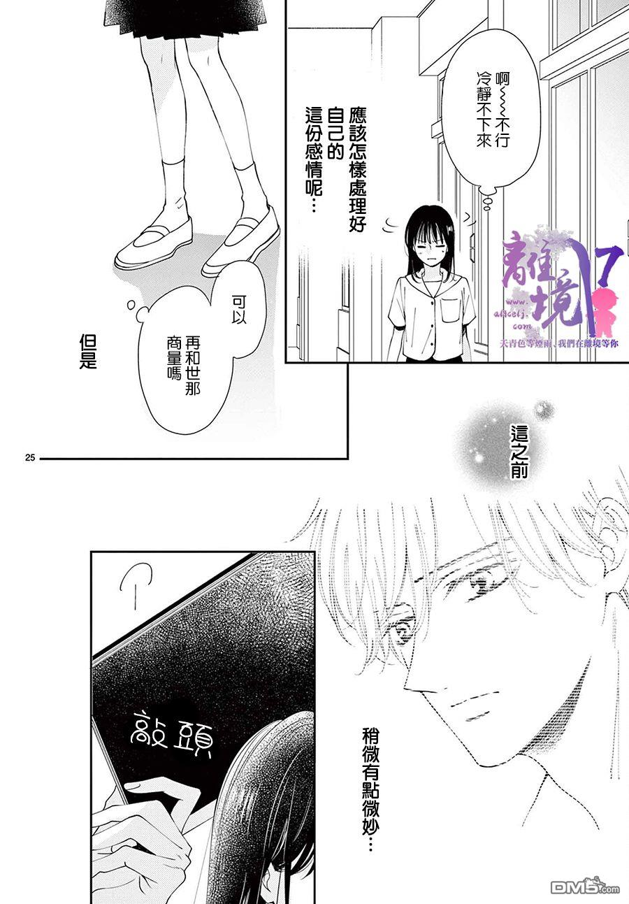 主角恋爱日记第6话