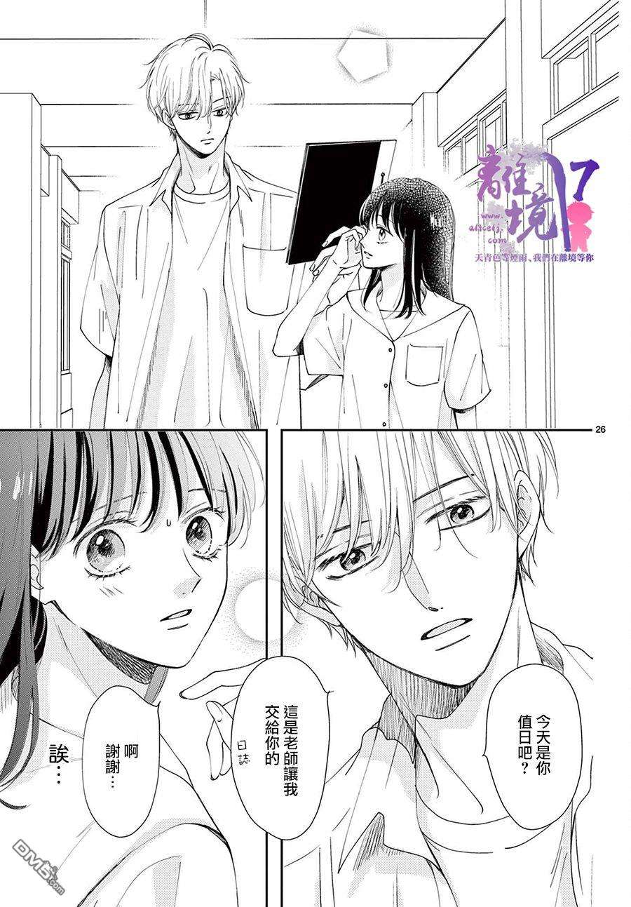 主角恋爱日记第6话