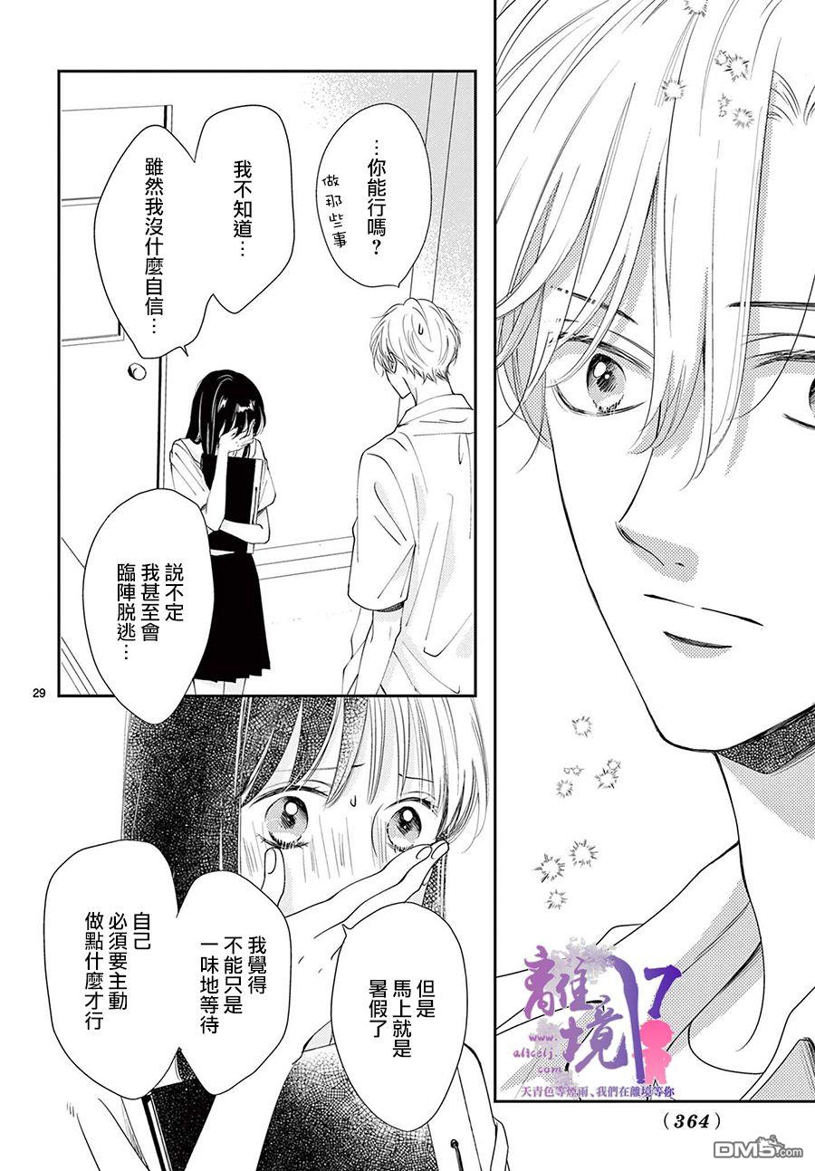 主角恋爱日记第6话